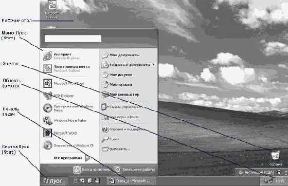 Операционная система Microsoft Windows XP
