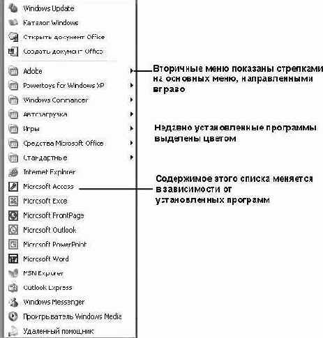 Операционная система Microsoft Windows XP