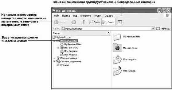Операционная система Microsoft Windows XP