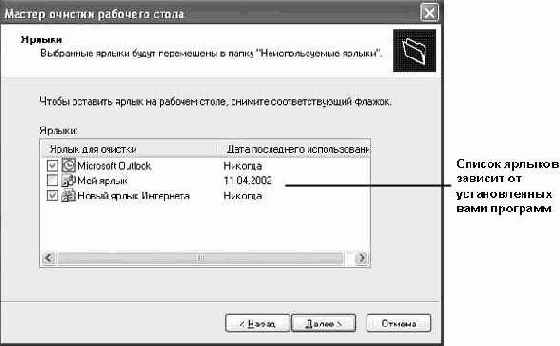 Операционная система Microsoft Windows XP