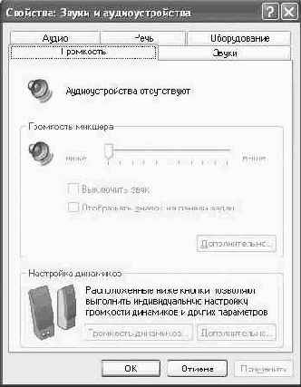 Операционная система Microsoft Windows XP