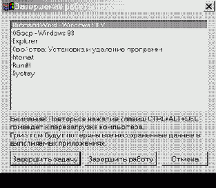 Операционная система Windows 98 -Пособие для начинающих