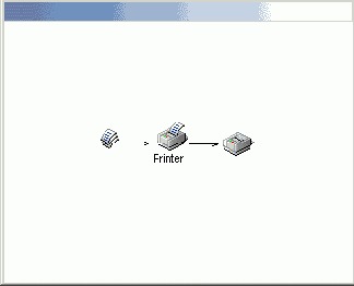    Windows2000
