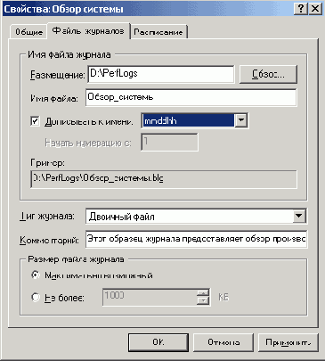   Windows2000
