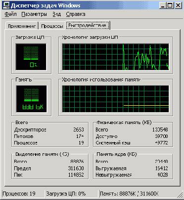    Windows2000
