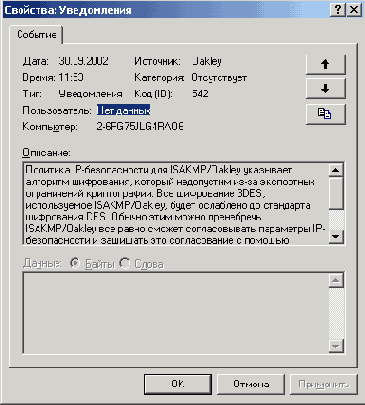    Windows2000
