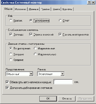    Windows2000
