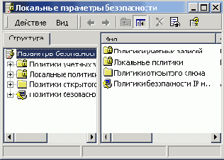    Windows2000
