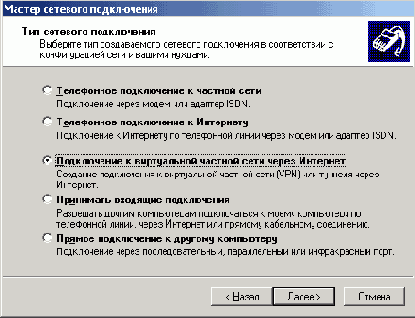   Windows2000
