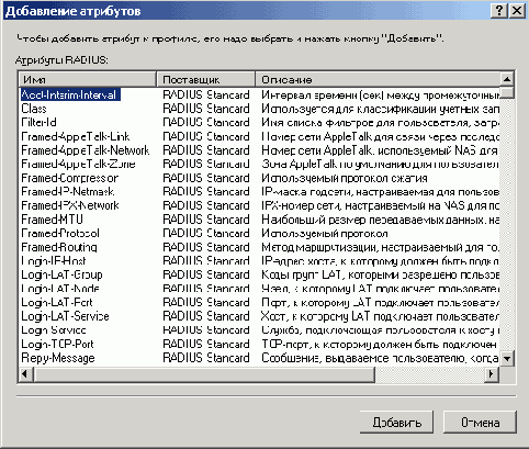    Windows2000
