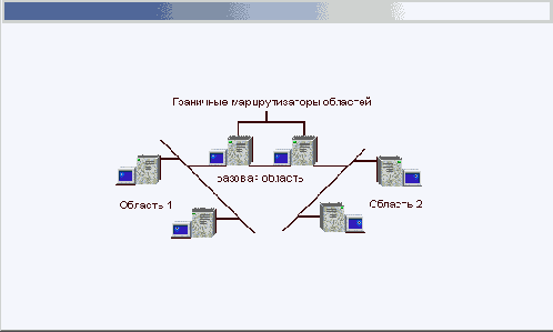    Windows2000
