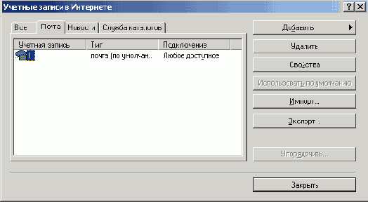    Windows2000

