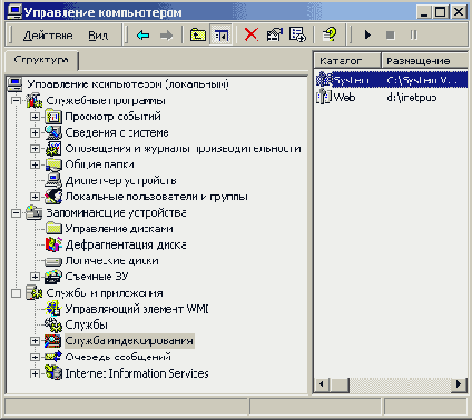    Windows2000
