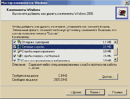    Windows2000

