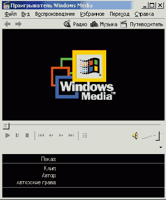    Windows2000
