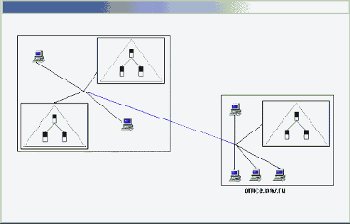    Windows2000
