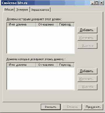    Windows2000
