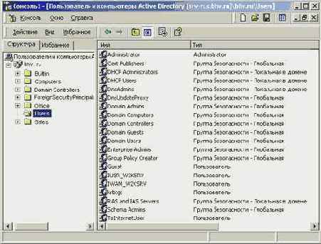    Windows2000
