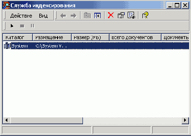    Windows2000
