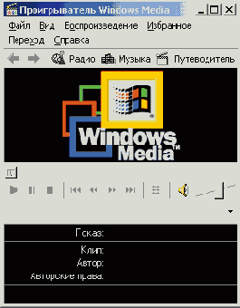    Windows2000
