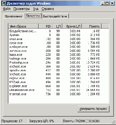    Windows2000
