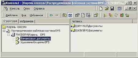    Windows2000
