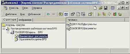    Windows2000

