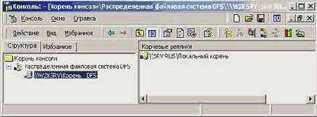    Windows2000
