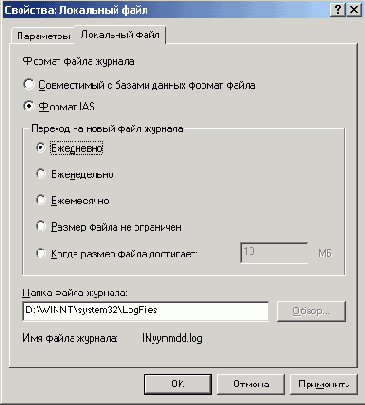    Windows2000
