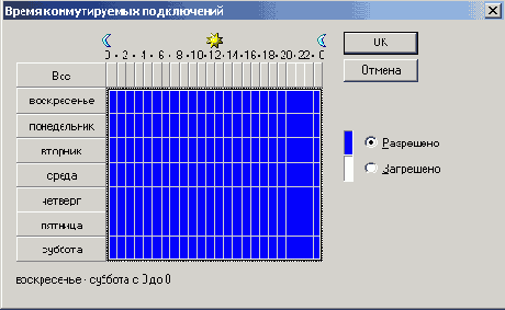    Windows2000
