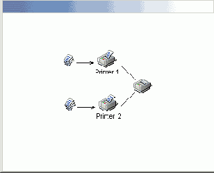 Установка и настройка Windows 2000