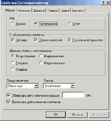    Windows 2000
