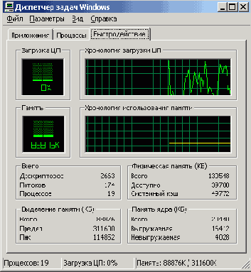    Windows 2000
