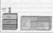  Ericsson