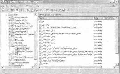 Active Directory для Windows Server 2003
