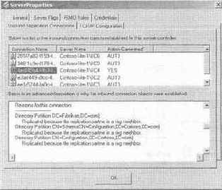 Active Directory  Windows Server 2003
