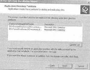 Active Directory  Windows Server 2003
