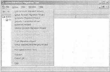 Active Directory для Windows Server 2003