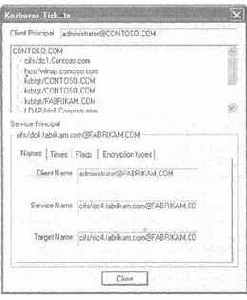 Active Directory для Windows Server 2003
