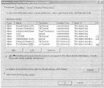 Active Directory  Windows Server 2003
