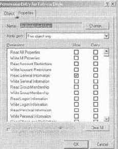Active Directory  Windows Server 2003
