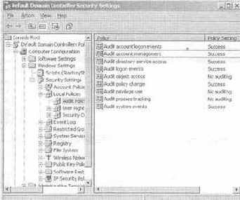Active Directory для Windows Server 2003