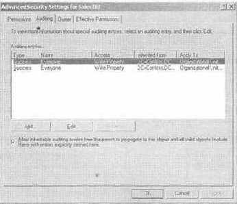 Active Directory для Windows Server 2003