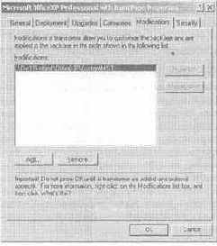 Active Directory для Windows Server 2003