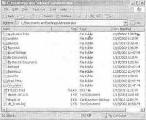 Active Directory для Windows Server 2003