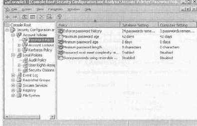 Active Directory для Windows Server 2003