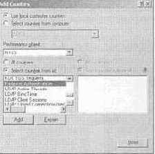 Active Directory для Windows Server 2003
