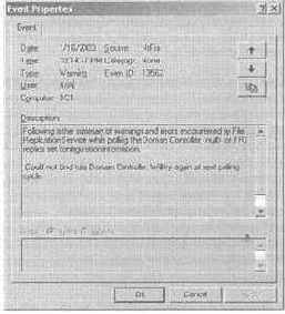 Active Directory для Windows Server 2003