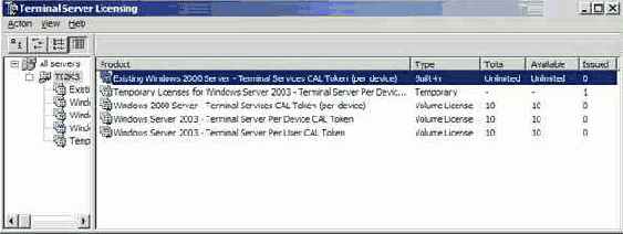 Полное руководство по терминальным службам Windows Server 2003