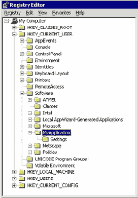 Полное руководство по терминальным службам Windows Server 2003